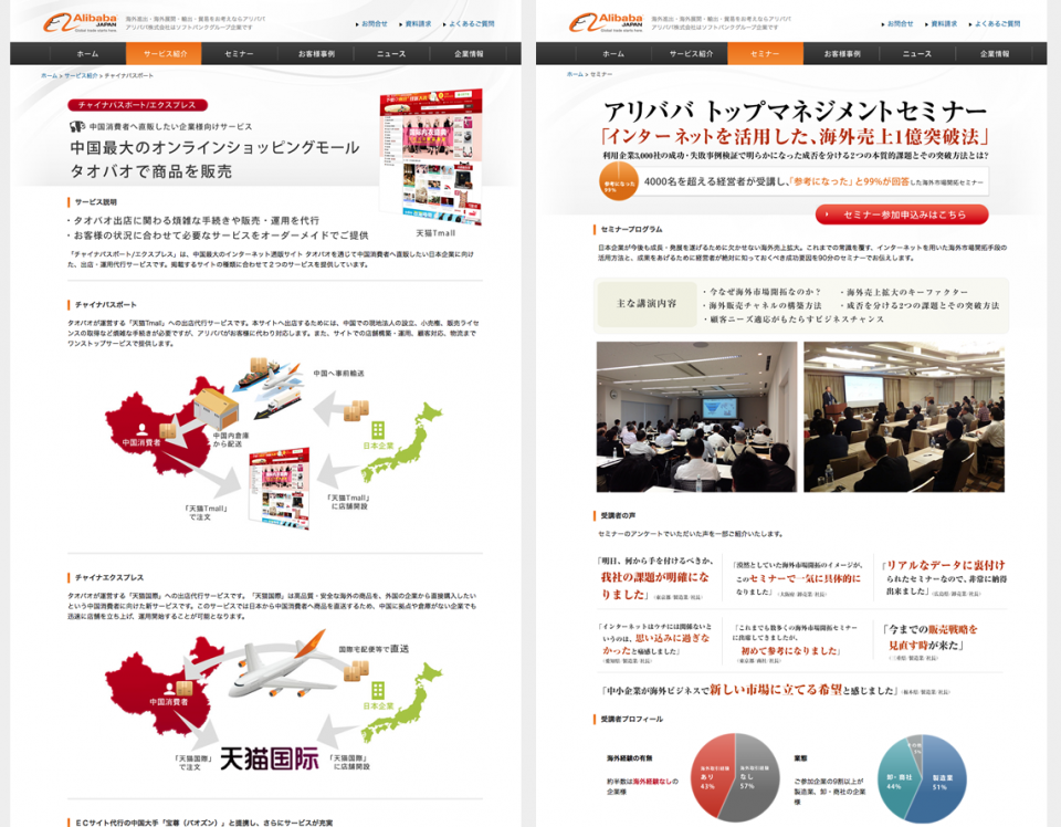 アリババ株式会社